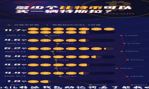 
btaotib特派钱包助记词丢了能找回吗？