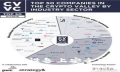 Bitpie iOS: 如何在iOS设备上安全高效地使用比特币