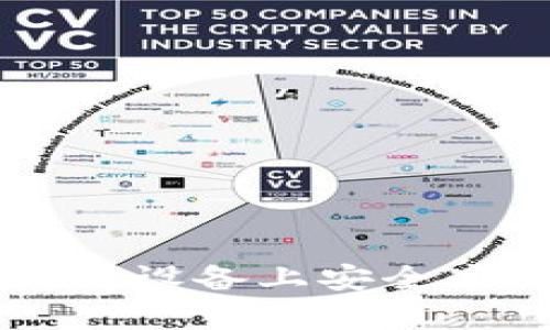 Bitpie iOS: 如何在iOS设备上安全高效地使用比特币钱包