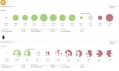 比特派是否需要实名注册？详解比特派实名制要