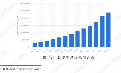 如何注册BCH钱包：一步步指南与常见问题解答