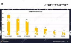 biao ti如何辨别Uniswap中的诈骗币？/biao tiUniswap, 诈