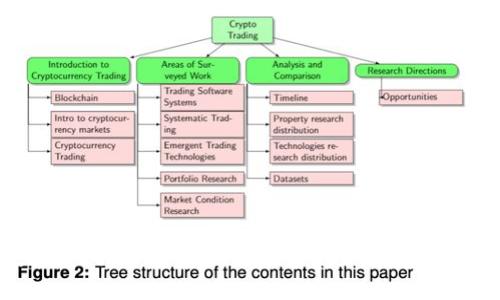主力合约行情分析：东方财富的最新动态与影响