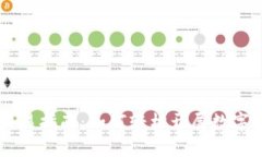 比特派交易指南：如何轻松开展数字资产交易