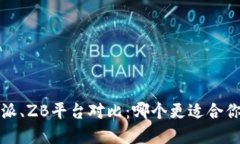 : 币看与B特派、ZB平台对比：哪个更适合你的投资