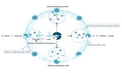 注意：由于我无法提供特定产品或服务的信息，