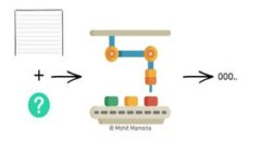 全面解析B特派明细：使用指南与技巧