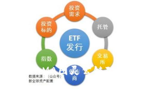 比特派AMA图灵公链对决回顾
