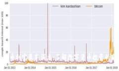 比特派币利宝最新消息：了解数字货币投资的新