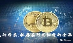 钱包的分类：按存在形式细分的全面分析