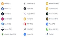 b特派钱包安全吗？币是否会被盗走的全面分析