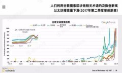 详细解读BitKeep钱包下载与安装流程
