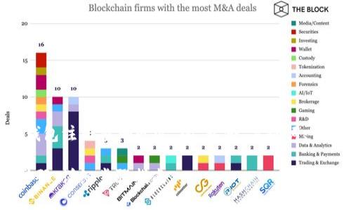 以下的内容是针对“imtoken钱包注册密码更改”的，包含、关键词、详细介绍以及相关问题的解答。

如何更改imtoken钱包注册密码，详细步骤指南