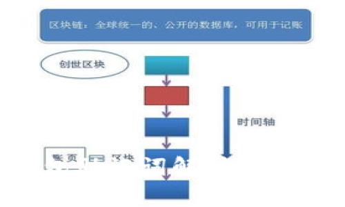 b特派钱包助记词解析：它是汉字吗？