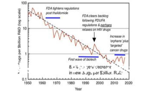 安卓如何下载B特派：详尽指南