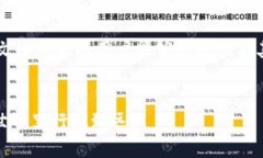 为了满足用户的搜索需求，这里是关于BitP钱包最