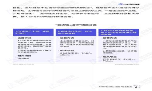 比特派钱包注册指南：一步步教你轻松创建账户