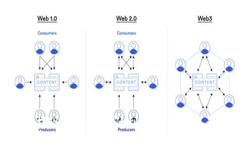 BitP提现到银行卡的到账时间与流程详解
