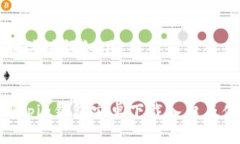 思考的和关键词如下：:baiotiBitpie钱包安卓下载入