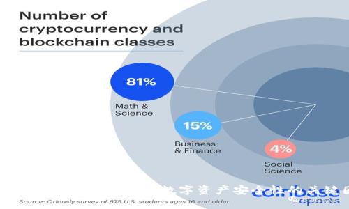 bitpie的权限管理：提升数字资产安全性的关键因素