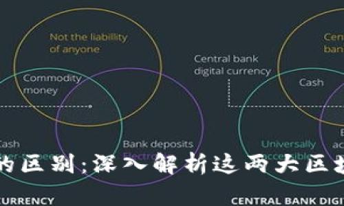 波场与以太坊的区别：深入解析这两大区块链平台的异同
