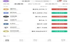 Title: 如何将私钥导入到钱包：详细步骤与注意事