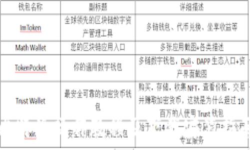  

比特派操作教程及下载安装指南