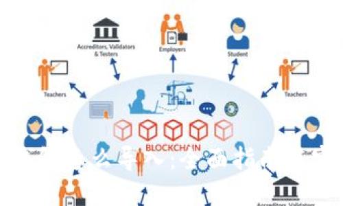 : 大坊钱包怎么导入：全面指南与实用技巧