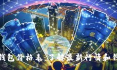 :泰达币钱包价格表：了解最新行情和钱包选择