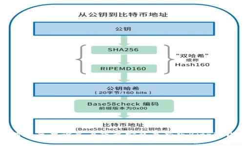 如何在苹果设备上下载安装最新版Bitpie钱包