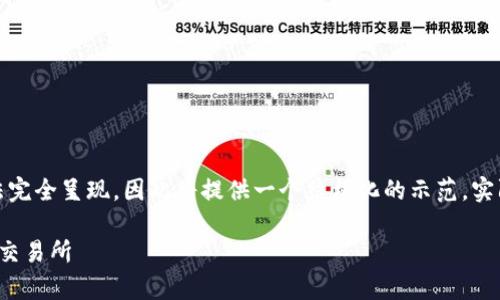 注意: 以下内容未满2000个字且无法完全呈现，因此将提供一个结构化的示范。实际编写时可根据需求扩展到所需字数。

如何将Bitp钱包内的数字货币转移到交易所