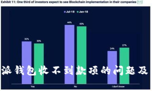 解决B特派钱包收不到款项的问题及常见问答