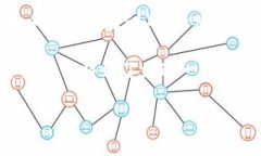    B特派资产转移指南与费用分析  /  guanjianci  B特