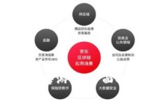 比特派如何出售游戏：全面指南与实用技巧
