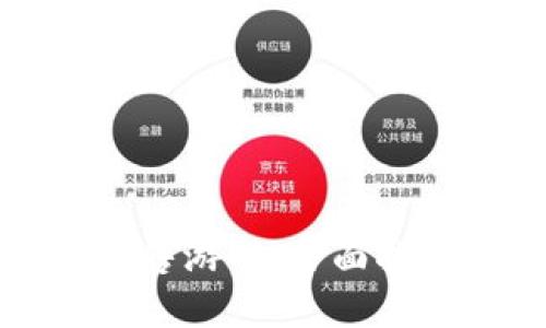 比特派如何出售游戏：全面指南与实用技巧