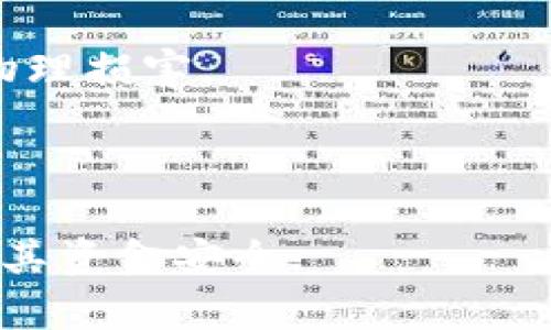   如何安全管理你的钱包地址和密码 / 

 guanjianci 加密钱包, 钱包地址, 钱包密码, 数字货币, 安全管理 /guanjianci 

在数字货币和区块链技术日益普及的今天，钱包地址和密码的安全管理变得尤为重要。钱包是存储数字货币的地方，而钱包地址和密码是保护这些资产的关键。本文将详细探讨如何安全地管理你的钱包地址和密码，并给出一些实用的建议。

一、钱包地址和密码的定义
在深入讨论如何管理钱包地址和密码之前，有必要先了解这两个概念。
钱包地址是用户在区块链网络中接受和发送数字货币的唯一标识符，通常由一串字母和数字组合而成。例如，比特币地址通常是以数字“1”或“3”开头，而以太坊地址则以“0x”开头。钱包地址可以公开分享，用于接受转账。
而钱包密码则是保护用户资产的隐私和安全的关键。钱包密码通常需要在进行交易或访问数字资产时使用。与钱包地址不同，钱包密码需要确保保密，任何人获取了钱包密码便可以访问和转移用户的数字资产。

二、如何安全管理钱包地址
虽然钱包地址可以公开分享，但管理和存储时仍需小心。
1. 不主动分享钱包地址：虽然钱包地址是公开的，但尽量避免在社交媒体或不安全的网站上公开分享。例如，尽量通过私信或加密通讯工具来分享。
2. 使用地址簿：许多数字钱包软件提供地址簿功能，可以将常用的交易地址添加到地址簿中，以便下次交易时快速使用。同时，地址簿中的地址也能减少输入错误的可能性。
3. 生成新地址：一些数字货币钱包会根据需要生成新的接收地址，使用一次性的地址可以增加隐私保护，确保不会轻易被追踪。

三、如何安全管理钱包密码
钱包密码的保护措施至关重要，以下是一些管理钱包密码的建议。
1. 使用强密码：确保钱包密码的复杂性，包含大写字母、小写字母、数字和特殊符号，长度应不低于12位。强密码能有效抵挡暴力破解。
2. 定期更改密码：为提高安全性，建议定期更改钱包密码。例如，可以每三个月更换一次密码。同时，避免在多个平台使用相同的密码。
3. 使用密码管理器：考虑使用密码管理器来保存和管理密码。这些工具能够加密保存用户的密码，并通过主密码访问，从而提高密码的安全性。
4. 零信任原则：在不信任的设备或网络上不要输入钱包密码，尽量避免在公共Wi-Fi下访问钱包。

四、数字货币交易的安全性
虽然钱包地址和密码的管理极为重要，但还需考虑多种因素来确保数字货币交易的安全性。
1. 验证交易信息：在进行交易前，务必仔细检查交易信息，包括接收地址和转账金额。确保没有输错地址，避免因错误的转账导致资产损失。
2. 透过冷钱包存储资金：将大额资产存储在冷钱包中可以更好地保护数字货币资产。冷钱包不连接互联网，能够有效减少被黑客攻击的风险。
3. 交易所的选择：在交易数字货币时，选择一个口碑良好的交易所，并注意其安全措施，比如二次身份验证等。这可以减少资金被盗的几率。

五、常见问题解答
问题一：如果丢失了钱包密码，该怎么办？
丢失钱包密码后，恢复访问的可能性取决于钱包的类型和提供的恢复选项。许多现代数字钱包提供了恢复选项，如助记词或恢复种子。用户需在创建钱包时记录这些信息，以便将来需要时使用。如果没有备份，找回钱包的可能性非常低。因此，关键是要在创建钱包时提前制定好备份计划。
如果没有助记词，用户可以尝试联系钱包服务提供商的技术支持，有些供应商可能会提供额外的恢复渠道，但通常这些渠道都需要身份验证。

问题二：如何防范网络钓鱼攻击？
网络钓鱼是数字货币用户面临的一种常见威胁。为了防范网络钓鱼，用户需注意以下几点：
1. 确认网址：在输入钱包地址或密码前，务必检查浏览器中的网址，确保它是官方网站。假冒网站通常会以极为接近的域名来欺骗用户。
2. 不轻信链接：不要通过电子邮件或短信中的链接直接访问钱包或交易所，而是从官方网站直接输入网址。此外，对于任何需要输入密码或私钥的要求，保持高度警惕。
3. 使用安全浏览器插件：一些浏览器插件能帮助用户识别钓鱼网站，有助于提高安全性。

问题三：为何需要定期更新钱包密码？
定期更新钱包密码是增强安全性的有效措施，原因如下：
1. 减少密码泄露风险：人们用同一密码在多个平台的情况普遍存在，一旦某个平台的数据泄露，劫持者可能通过相同的密码访问用户的其他账户。定期更换密码能降低这种风险。
2. 对抗新型网络攻击：随着网络攻击技术的发展，黑客会使用更先进的方法来破解密码。定期更新密码可以使过去的密码不再有效，增加攻击的成本。
3. 保持警惕性：在每次更换密码时，用户都会注意到自己的安全设置，始终让自己保持对安全问题的关注。

问题四：如何确保助记词或恢复种子安全？
助记词或恢复种子是可以用来恢复钱包的重要信息，因此保护这些信息非常重要：
1. 纸质备份：将助记词或恢复种子写在纸上，切勿将其存储在数字形式的设备上。纸质备份不受黑客攻击，但要小心防火或水渍等物理损害。
2. 存放在安全的地方：将备份放在一个安全的地方，如保险箱中，确保只有信任的人能访问。
3. 多个备份：可以考虑在不同的安全位置制作多个备份，以防意外损失。确保在制作备份时不会泄露给他人。

总之，合理管理钱包地址和密码对于保护个人资产具有重要意义。通过多种措施，用户可以显著降低数字货币资产丢失的风险，保障其资金安全。