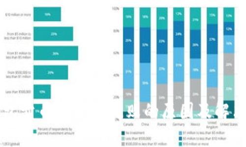 bk钱包卖币时兑换失败的原因及解决方法