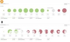 比特股提现到比特币钱包的完整指南