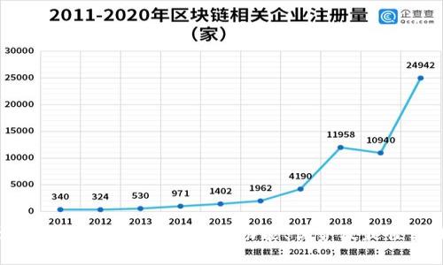 深入探索超级账本钱包：功能、优势及最佳实践