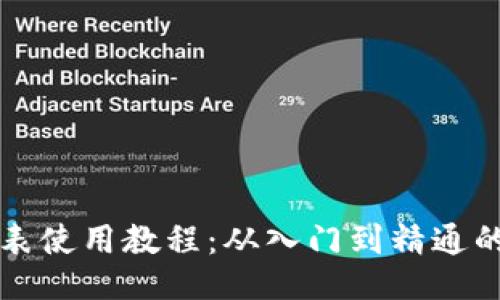 比特派手表使用教程：从入门到精通的全面指南