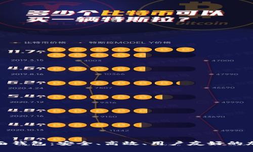 全面解读XMR界面钱包：安全、高效、用户友好的加密货币管理工具