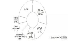  giaotac比特派官方网站：深度解析全球数字资产交