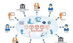 比特派账户注销指南：如何通过手机注销账户