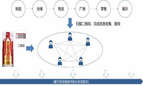 IM钱包代币概述：功能、优势与如何使用