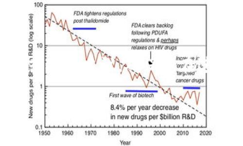 请注意：以下内容仅供参考，并不针对具体情况提供财务、法律或投资建议。确保您在进行任何投资或财务交易之前进行充分的研究和咨询专业人士。

Wallet官网上是否有人被骗？安全风险与防范措施解析