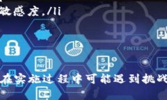 全面解析B特派确认过程及其重要性特派确认，