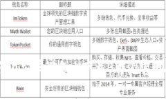 如何在安卓设备上下载B特派官网APP
