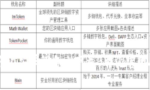 如何在安卓设备上下载B特派官网APP
