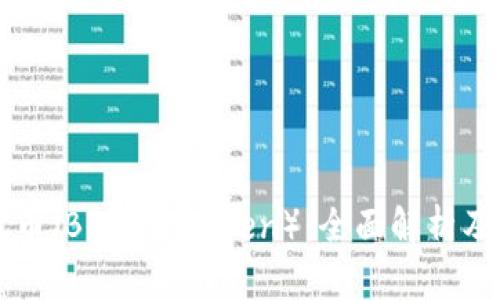 比特派代币（BitPie Token）：全面解析及前景展望