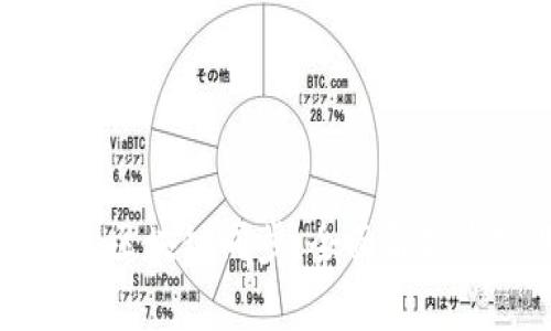 门罗币钱包区块链同步：全面解析与实用指南